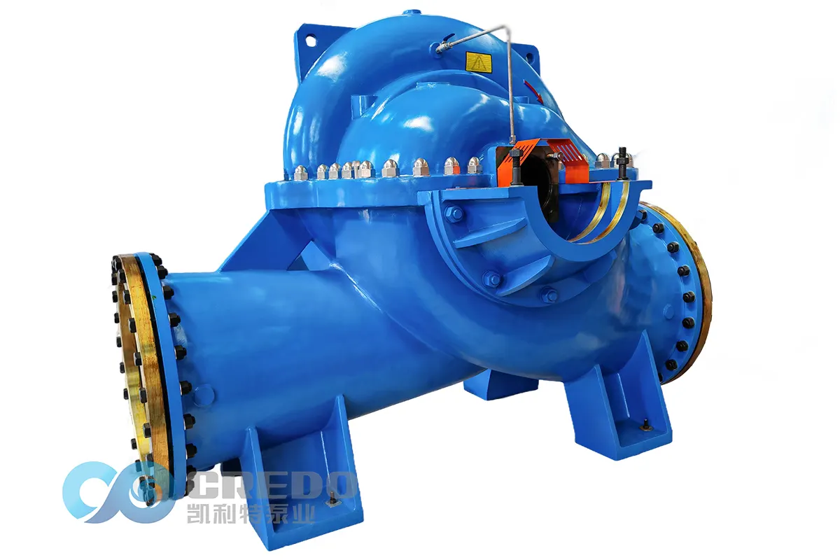 Horizontal Split Case Pump Selection Guide: Impact of Temperature, Viscosity, and Corrosive Properties 1 Horizontal Split Case Pump
